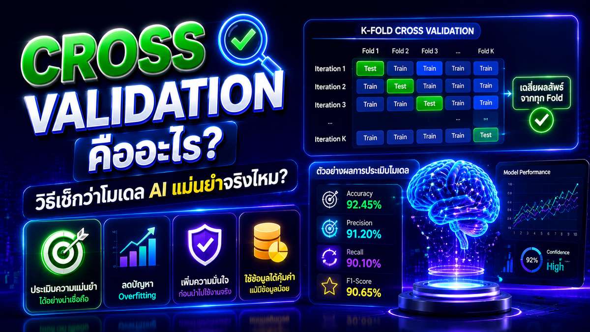 Cross Validation คืออะไร วิธีเช็กว่าโมเดล AI แม่นยำจริงไหม?