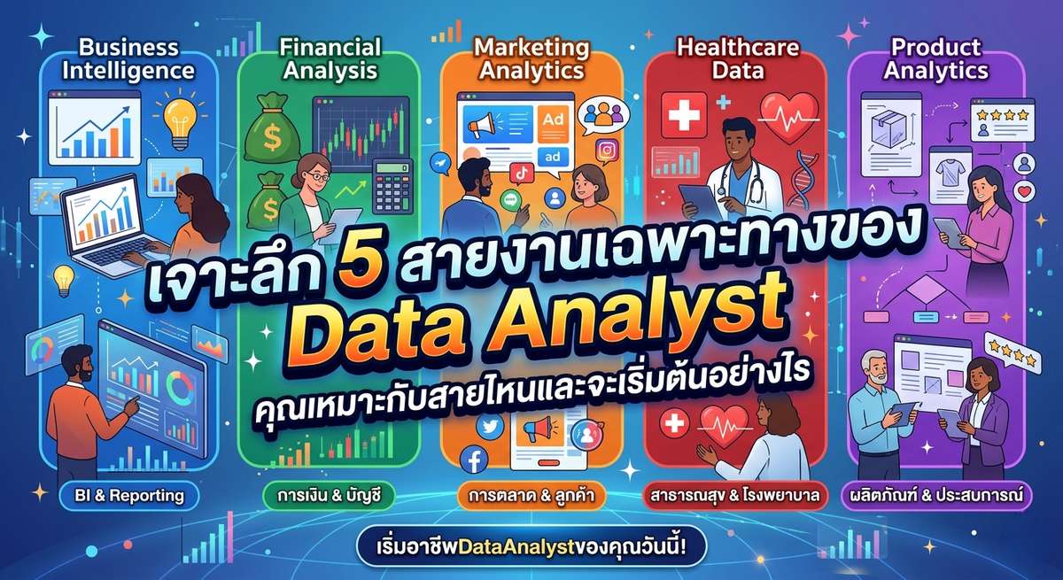 Data Analyst & Career เจาะลึก 5 สายงานเฉพาะทางและวิธีเริ่มต้นสู่มืออาชีพ