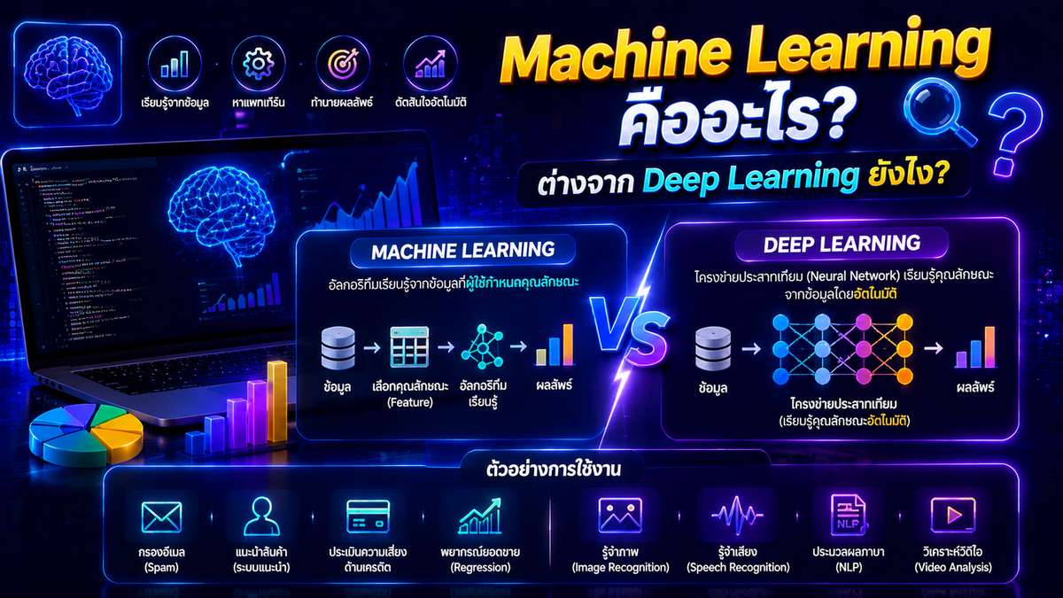 Machine Learning คืออะไร ต่างจาก Deep Learning ยังไง?